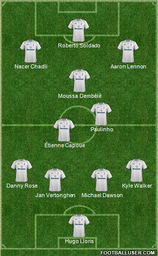 Tottenham Hotspur Formation 2013
