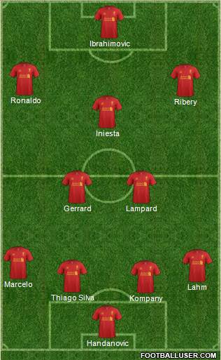 Liverpool Formation 2013