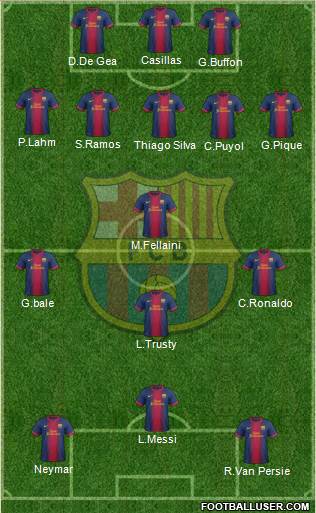F.C. Barcelona Formation 2013