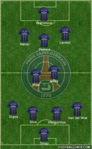 Paris Saint-Germain Formation 2013