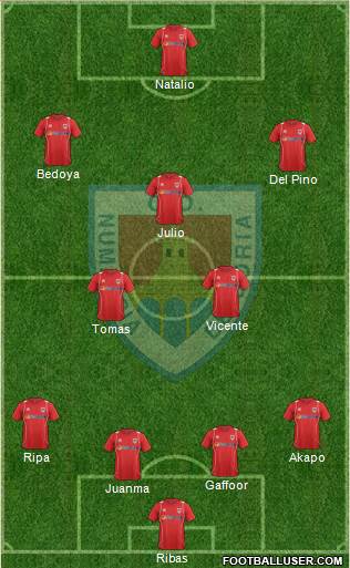 C.D. Numancia S.A.D. Formation 2013