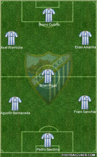 Málaga C.F., S.A.D. Formation 2013