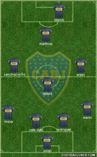 Boca Juniors Formation 2013
