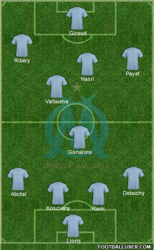 Olympique de Marseille Formation 2013