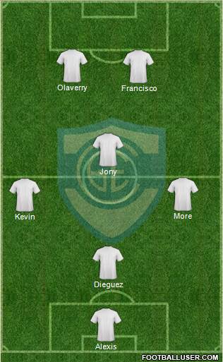 Gimnasia y Esgrima de Concepción del Uruguay Formation 2013