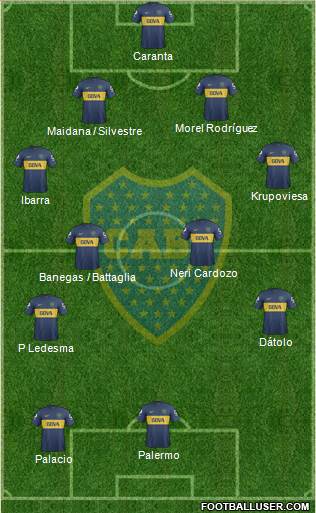 Boca Juniors Formation 2013