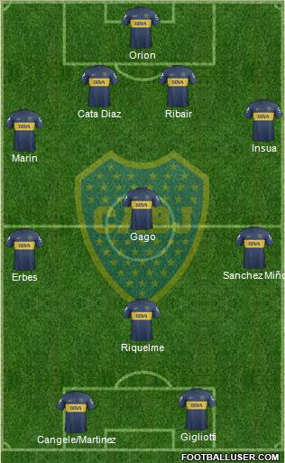 Boca Juniors Formation 2013