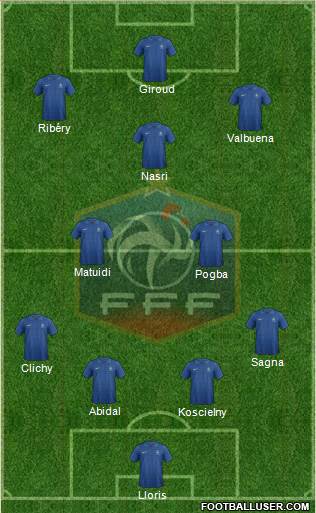 France Formation 2013