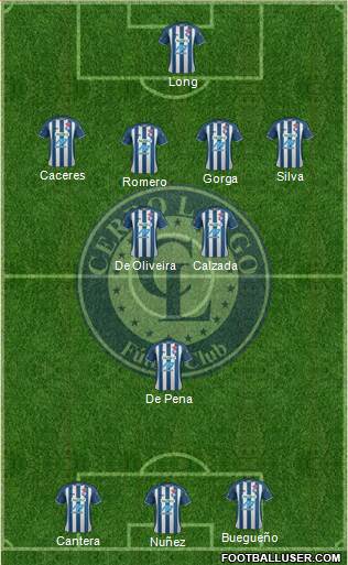 Cerro Largo Fútbol Club Formation 2013