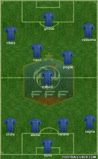 France Formation 2013