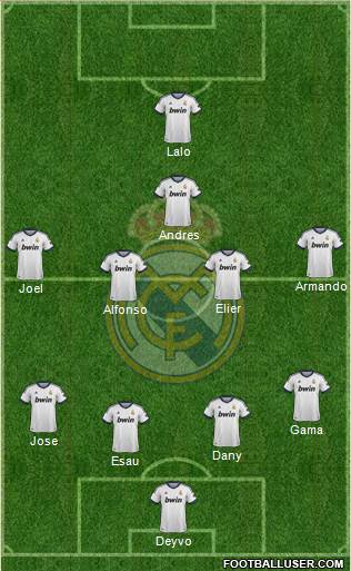 Real Madrid C.F. Formation 2013