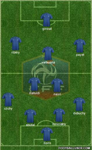France Formation 2013