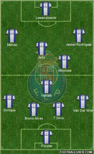 Futebol Clube do Porto - SAD Formation 2013