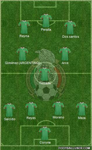 Mexico Formation 2013