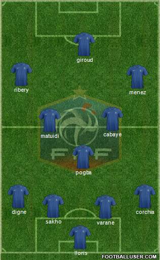 France Formation 2013