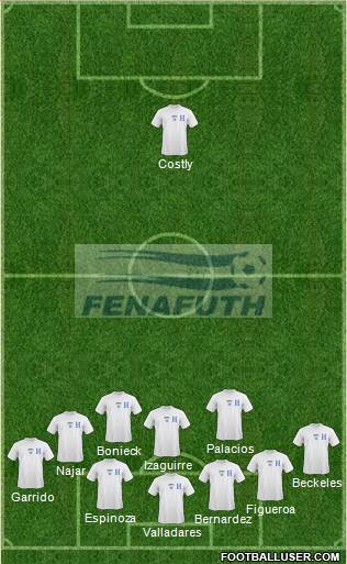 Honduras Formation 2013