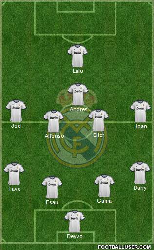 Real Madrid C.F. Formation 2013