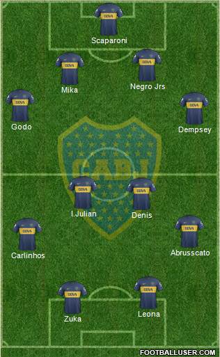 Boca Juniors Formation 2013