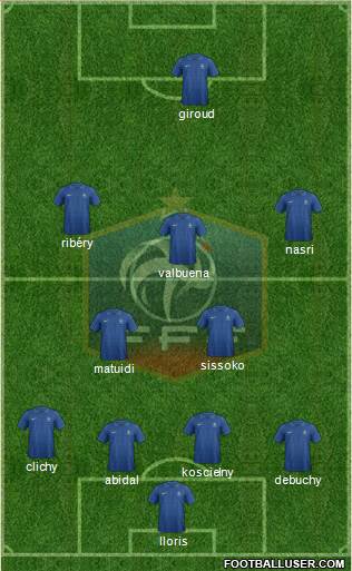 France Formation 2013