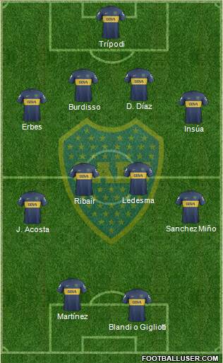 Boca Juniors Formation 2013