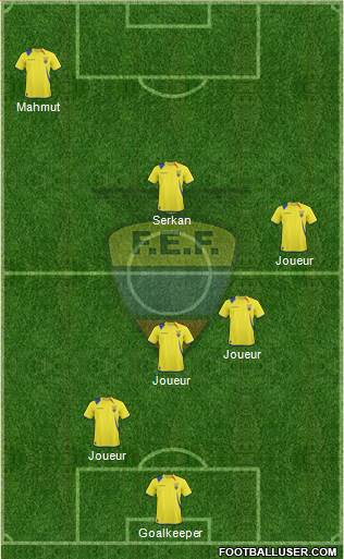 Ecuador Formation 2013