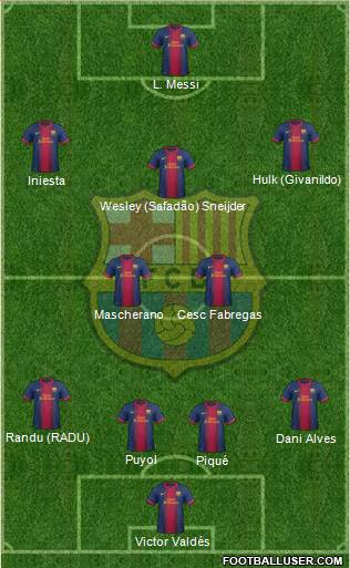 F.C. Barcelona Formation 2013