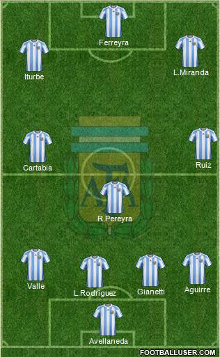 Argentina Formation 2013