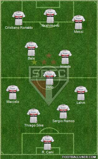 São Paulo FC Formation 2013