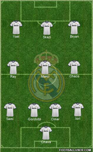 Real Madrid C.F. Formation 2013