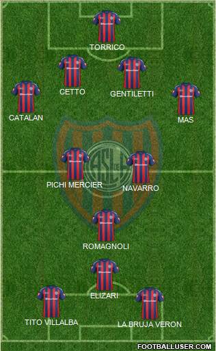 San Lorenzo de Almagro Formation 2013