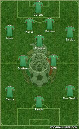 Mexico Formation 2013