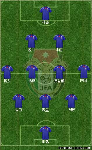 Japan Formation 2013