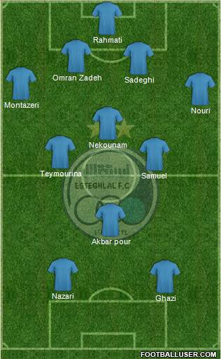 Esteghlal Tehran Formation 2013