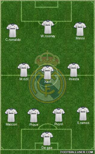 R. Madrid Castilla Formation 2013