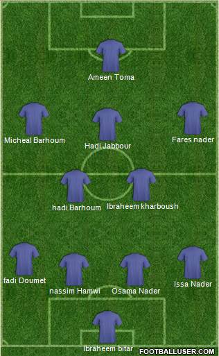 Woking Formation 2013