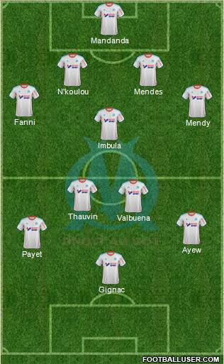 Olympique de Marseille Formation 2013
