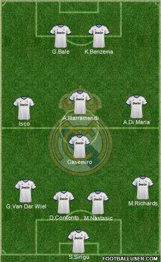 Real Madrid C.F. Formation 2013