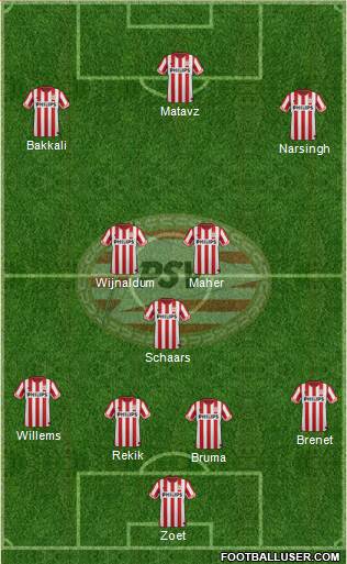 PSV Formation 2013