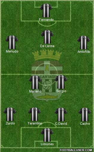 F.C. Cartagena Formation 2013