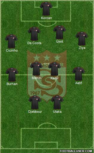 Sivasspor Formation 2013
