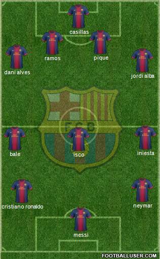 F.C. Barcelona Formation 2013
