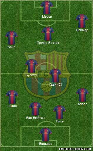 F.C. Barcelona Formation 2013