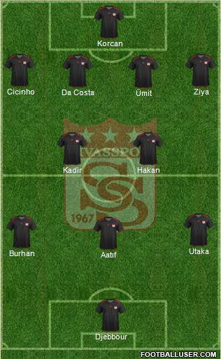 Sivasspor Formation 2013