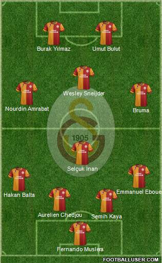 Galatasaray SK Formation 2013