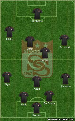 Sivasspor Formation 2013
