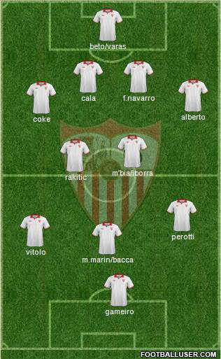 Sevilla F.C., S.A.D. Formation 2013