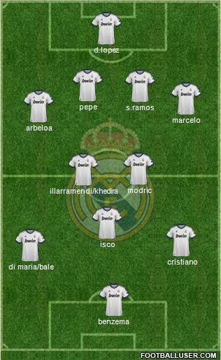 Real Madrid C.F. Formation 2013