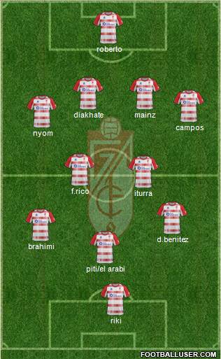Granada C.F. Formation 2013