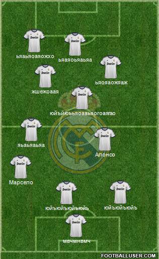 Real Madrid C.F. Formation 2013