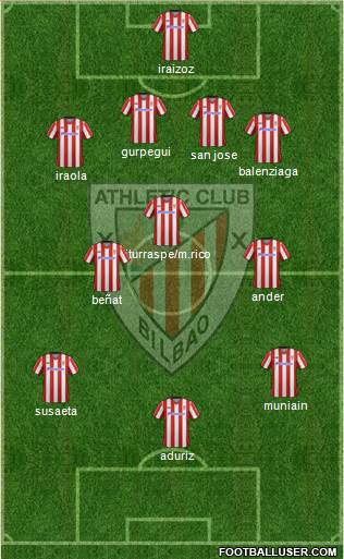 Athletic Club Formation 2013